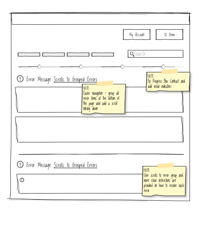 Sticky Note Ideation for InfoX